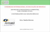 Dra. Nadia Bossanadiabossa.com.br/web/wp-content/uploads/2018/02/2... · Doutora em Psicologia e Educação USP, Mestre em Psicologia da Educação PUC-SP, Neuropsicóloga, Psicopedagoga,