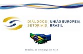 Brasília, 11 de março de 2015 - Diálogos Setoriaissectordialogues.org/sites/default/files/documento... · Desenvolvimento, Indústria e Comércio (MDIC); 13.Ministério da Educação