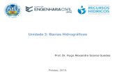 Unidade 3: Bacias Hidrográficas - WordPress Institucional · Unidade 3: Bacias Hidrográficas Prof. Dr. Hugo Alexandre Soares Guedes Pelotas, 2019. Definição BACIA HIDROGRÁFICA