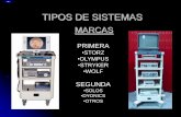 TIPOS DE SISTEMAS - m.romacmedical.net DE LAPAROSCOPIA.pdf · Torre de laparoscopia Video cámara Insuflador de CO2 Fuente de luz Laparoscopio (lente) Instrumental Monitor Aparatos