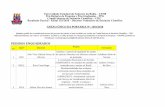 PEDIDOS ENQUADRADOS€¦ · Pró-Reitoria de Pesquisa e Pós-Graduação – PPG Comitê Interno de Iniciação Científica – CIIC Resultado Parcial - Edital 129/2018 – Discente