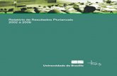 Relatório de Resultados Plurianuais 2002 a 2006 versão 24 ... · O Relatório de Resultados Plurianuais vem demonstrar o produto da Universidade de Brasília na execução de seu
