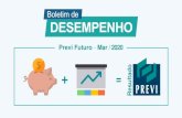 Previ Futuro Mar / 2020 ado › desempenho_previ_futuro › boletim_desempenho... · ITAUSA PN N1 104,61 2,70% 0,61% RUMO S.A. ON NM 98,45 2,54% 0,57% Renda Variável Valor de Mercado