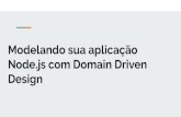 Node.js com Domain Driven Design Modelando sua aplicação · Domain Driven Design: Tackling Complexity in the Heart of Software Implementing Domain-Driven Design Domain-Driven Design