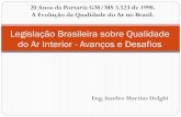 Avanços e Desafios - ABRAVA – Abrava – Associação Brasileira de … · 2018-08-29 · Centrais de condicionamento de ar e dutos espalhados pelas indústrias, hospitais, escritórios,