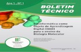 Bioinformática como Objeto de Aprendizagem · 2020-06-22 · Bioinformática como Objeto de Aprendizagem Digital (OAD) para o ensino da Biologia Molecular. Proteína insulina humana