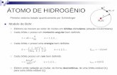 ÁTOMO DE HIDROGÊNIO · Equação de Schrödinger Autovalores (energias E) previstos pela teoria de Schrödinger estão em acordo com o modelo de Bohr e com os observados experimentalmente