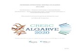PROGRAMA OPERACIONAL REGIONAL DO ALGARVE 2014-2020 · 1 | 25 programa operacional regional do algarve 2014-2020 eixo prioritÁrio 1 – promover a investigaÇÃo e a inovaÇÃo regional