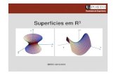 Superfícies em R - FEUP › ~mines › AM2 › Teoricas › Superficies.pdf · Faculdade de Engenharia AM2 Hiperbolóides r x2 y2 r2 z2 1, r 0 hipérbole no plano rz rotação desta