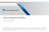 Apresentação de Resultados - Banco Votorantim · PDF file Apresentação de Resultados 4º Trimestre, 2013 Aviso Importante: esta apresentação faz referências e declarações