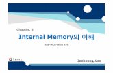 Chapter. 4 Internal Memory의이해artoa.hanbat.ac.kr/lecture_data/microprocessor/2014/제4... · 2014-03-14 · Internal Memory의이해 Chapter. 4 Jaeheung, Lee HBE-MCU-Multi AVR