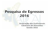 Pesquisa de Egressos 2016 - APCALapcal.com.br/wp-content/uploads/2017/09/pesquisa_2016.pdf · Prezado(a) Cientista de Alimentos, Esta é a Pesquisa de Egressos realizada anualmente