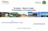 Energia Marco Legal, Prioridades e Perspectivasarquivos.portaldaindustria.com.br/app/conteudo_13/... · Fonte: EPE BRASIL OFERTA CONTRATADA 877 USINAS – 75.482 MW Obs.: Não considera