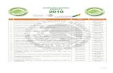 Certificados Expedidos 2010 2 - gob.mx › innovaportal › file › 3940 › 1 › certificados_exp… · 70 Universidad Autónoma De Baja California Escuela De Artes Sede Tijuana