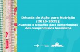 Década de Ação para Nutrição (2016-2025)...Obesidade: Brasil x Estados Unidos 5,4 9,3 11,3 14,7 21,0 13,4 14,5 15,0 22,9 33,4 34,7 36,4 0 10 20 30 40 1950 1960 1970 1980 1990