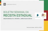 BOLETIM SEMANAL DA RECEITA ESTADUALreceitadados.fazenda.rs.gov.br/Documentos Compartilhados/Boletim... · adotadas no RS até a semana anterior à publicação do relatório. 16/3/20