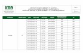INSTITUTO DO MEIO AMBIENTE DE ALAGOAS Página: …ima.al.gov.br/wp-content/uploads/2017/01/RELFQ-50-16.pdf · 2017-01-02 · RELATÓRIO SEMANAL DE MONITORAMENTO DE FOCOS DE QUEIMADAS