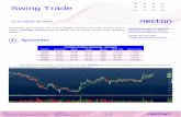 Swing Trade - Necton Investimentos · 8/12/2019  · Instruções de operacionalização 1) Recomenda-se entrar na operação comprando o ativo no preço de entrada ou até 0,5% acima
