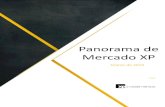 Panorama de Mercado XP › researchxp1 › Panorama... · 2019-03-01 · Localiza RENT3 Transportes Bruna Pezzin Compra 32,30 34,67 -6,8% 9,0% 24,6% 53,8% 16,5% 34,5% Acesse a tese