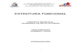 ESTRUTURA FUNCIONAL · EMENTA: Dispõe sobre a nova Estrutura Organizacional da Administração Municipal de Ipanguaçu, através da extinção e criação de cargos, órgãos e secretarias,