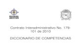 Contrato Interadministrativo No. 179- 101 de 2010 ...€¦ · A. Define estrategias para generar una cultura de seguimiento y evaluación propia en la entidad 1 Propone metodologías