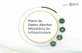 Plano de Dados Abertos Ministério da Infraestruturacanaldoservidor.infraestrutura.gov.br › images › 2020 › ... · A elaboração do Plano de Dados Abertos do MInfra para o