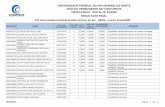 UNIVERSIDADE FEDERAL DO RIO GRANDE DO …comperve.ufrn.br/conteudo/posgraduacao/profletras/202001/...NOTA DA PROVA OBJETIVA SITUAÇÃO PONTUAÇÃO NA REDAÇÃO DATA DE NASCIMENTO 600054373