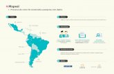 Mapealmapeal.cippec.org/wp-content/uploads/2015/05...Mapeal II - Mapeal - Mapa da Política Educativa da América Latina (2000-2015) Entre 2000 e 2013, o PIB por habitante da América