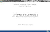 Sistemas de Controle 1 - SOL - Professorprofessor.pucgoias.edu.br/SiteDocente/admin... · 2017-02-23 · Sistemas de Controle 1 Prof. Dr. Marcos Lajovic Carneiro 2. Modelagem no Domínio