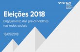 nas redes sociais Eleições 2018 Engajamento dos … › wp-content › uploads › 2018 › 05 › ee419db...Evolução de Engajamento dos candidatos por dia (Todos) 1º de janeiro