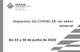 Impactos da COVID-19 no setor mineral · 19, a Imerys vem trabalhando para apoiar os planos de contingência nos municípios paraenses de Barcarena e Ipixuna do Pará, ... Desde janeiro