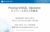 PostgreSQL Update...2011/10/19  · 5 PostgreSQL 9.1 リリース 例によって1年毎メジャーバージョンリリース 9.0に入りそびれた大物機能 運用、開発を便利にする機能