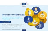 Horizonte Europa · Ações direcionadas intensificadas (iniciativas emblemáticas, convites à apresentação de propostas conjuntas, etc.) Abertura alargada à associação Países