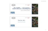 ELT085 –Circuitos Eletrônicos Analógicostroliveira/docs/aulas/eltii/CEA_p4.pdf · Estabilidade de Amplificadores Realimentados 44 • Usando o diagrama de Nyquist: • Sabemos