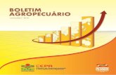 Janeiro/2017 Nº 44docweb.epagri.sc.gov.br/website_cepa/Boletim_a... · Gerente do Centro de Socioeconomia e Planejamento Agrícola (Cepa) Reney Dorow . BOLETIM AGROPECUÁRIO Nº