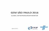 GEM SÃO PAULO 2016 - Sebrae Sebrae/UFs/SP... · 2017-09-26 · Os Empreendedores em São Paulo em 2016 Os Empreendedores em São Paulo em 2016 31,2% Isso significa que, em São Paulo,