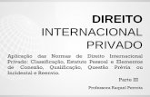 INTERNACIONAL PRIVADO · -A LINDB apenas faz referências indiretas à definição de domicílio. ... -Em grande parte da América Latina, a autonomia da vontade das partes ainda