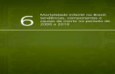 62000 a 2010 Mortalidade infantil no Brasil: …...neonatal – proximamente relacionado às condições de atenção à saúde da mulher durante o período gestacional e ao acesso
