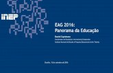 EAG 2016: Panorama da Educação - INEPdownload.inep.gov.br/.../2016/inep_lancamento_eag2016.pdf · 2016-09-15 · Distribuição de estudantes brasileiros de mestrado e doutorado