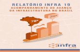 RELATÓRIO ANUAL 2019³rio-Infr… · Sumário Executivo O Projeto Infra2038 se propõe a colocar o Brasil, até 2038, entre os 20 primeiros países no pilar “infraestrutura”
