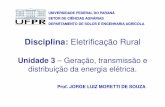 Disciplina: Eletrificação Rural · Disciplina: Eletrificação Rural UNIVERSIDADE FEDERAL DO PARANÁ SETOR DE CIÊNCIAS AGRÁRIAS DEPARTAMENTO DE SOLOS E ENGENHARIA AGRÍCOLA Unidade