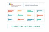 Balanço social 2016 - iasaude.pt · O Balanço Social apresenta-se assim como documento único, onde, de forma sistematizada, se recolhem, tratam e interpretam, quantitativa e qualitativamente,