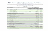 Massa Falida do Banco Cruzeiro do Sul S.A. · 2017-09-13 · Totais 2.665.650,664.959.426.537,57 2.113.261,41 27.611.442,07 4.991.816.891,71 Conforme Quadro Geral de Credores publicado