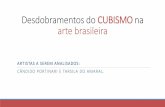 Desdobramentos do CUBISMO na arte brasileiraredeisaacnewton.com/wp-content/uploads/2020/04/30...TARSILA DO AMARAL - Tarsila do Amaral nasceu em 1 de setembro de 1886, no Município