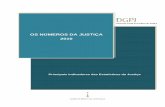 Os números da Justiça 2010 final - DGPJ - SIEJ · Os tribunais e o seu funcionamento ..... 7 1.1. Funcionamento do Tribunal Constitucional ... uma viagem pelos principais números
