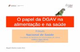 O papel da DGAV na alimentação e na saúdepns.dgs.pt/files/2014/07/DGAV-AM.pdf · 27 junho 2014 Miguel Oliveira Cardo 2014 . Acordo SPS World Trade Organization World Animal Health