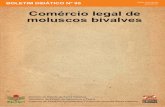 Comércio legal de moluscos bivalvesdocweb.epagri.sc.gov.br/website_epagri/Cedap/Publicacao-Seriada/… · 8 Entendendo o comércio legal de moluscos bivalves Entendendo o comércio