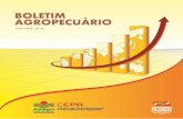 Junho/2016 Nº 37 - Santa Catarinadocweb.epagri.sc.gov.br/.../boletim_agropecuario_n37.pdf · 2016-06-28 · isso, o Boletim Agropecuário contém informações referentes à última