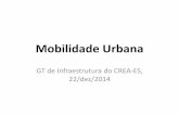 Mobilidade Urbana - CREA-ES: Conselho Regional de ... · Custo Brasil Acidentes e ES •O n° de acidentes é decrescente, mas é de 3 a 5 vezes maior que o de países desenvolvidos.
