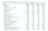 scan000 (1) - OAB Paraíba · Ordem dos Advogados do Brasil - Seccional da Paraíba - OAB/PB CNPJ: 08.865.164/0001-93 Período: 01/04/2016 a 30/04/2016 Despesa Comparativo da Despesa